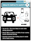 TWH Health Impacts Safety Guide Distracted Driving