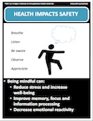 TWH Health Impacts Safety Guide Mindfulness