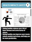 TWH Health Impacts Safety Guide Eating