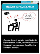 TWH Health Impacts Safety Guide Stress