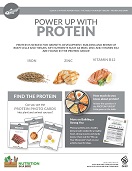 protein poster from Nutrition in a Box curriculum