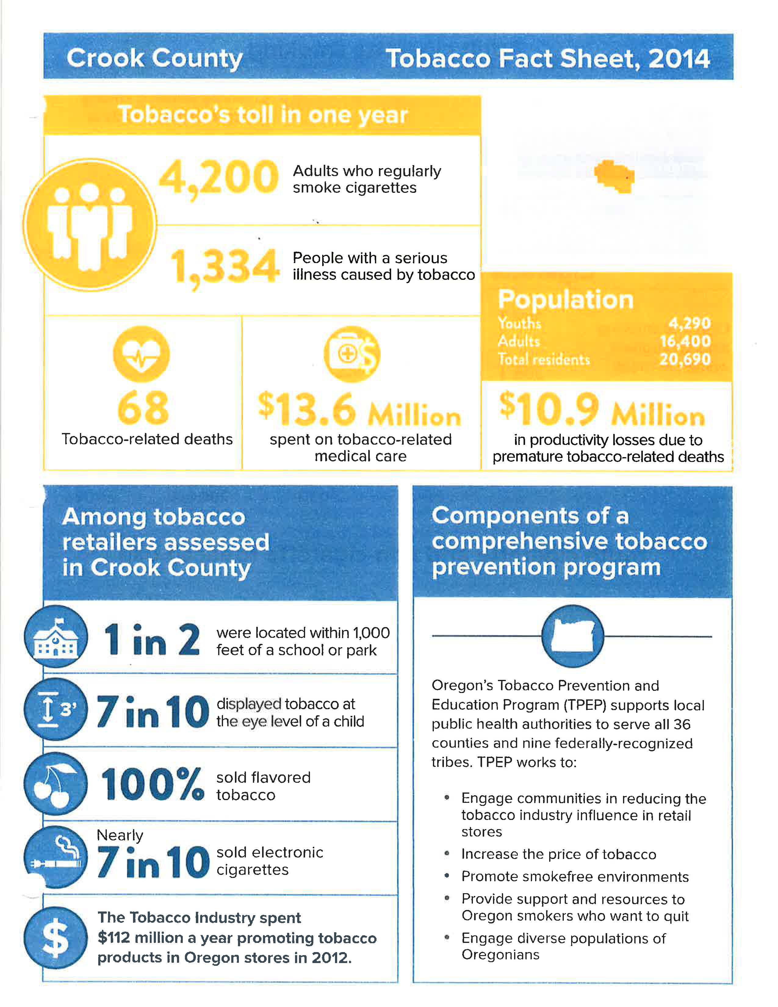 Tobacco cessation handout used to support the 2015-1 Crook County Health Department's 2015-1 grant.