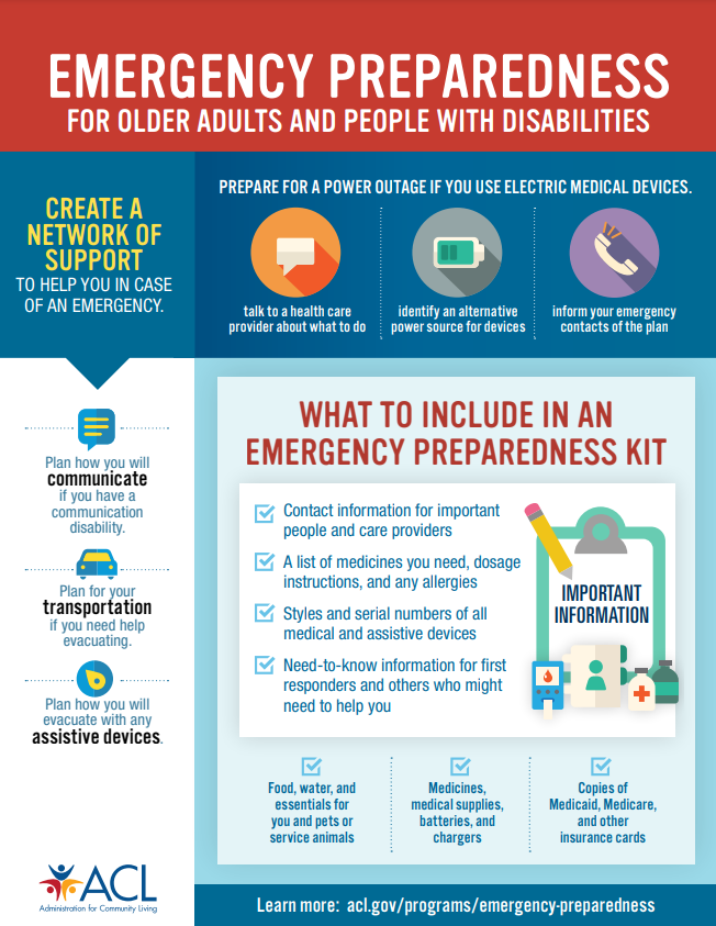 Emergency Preparedness for Older Adults and People with Disabilities