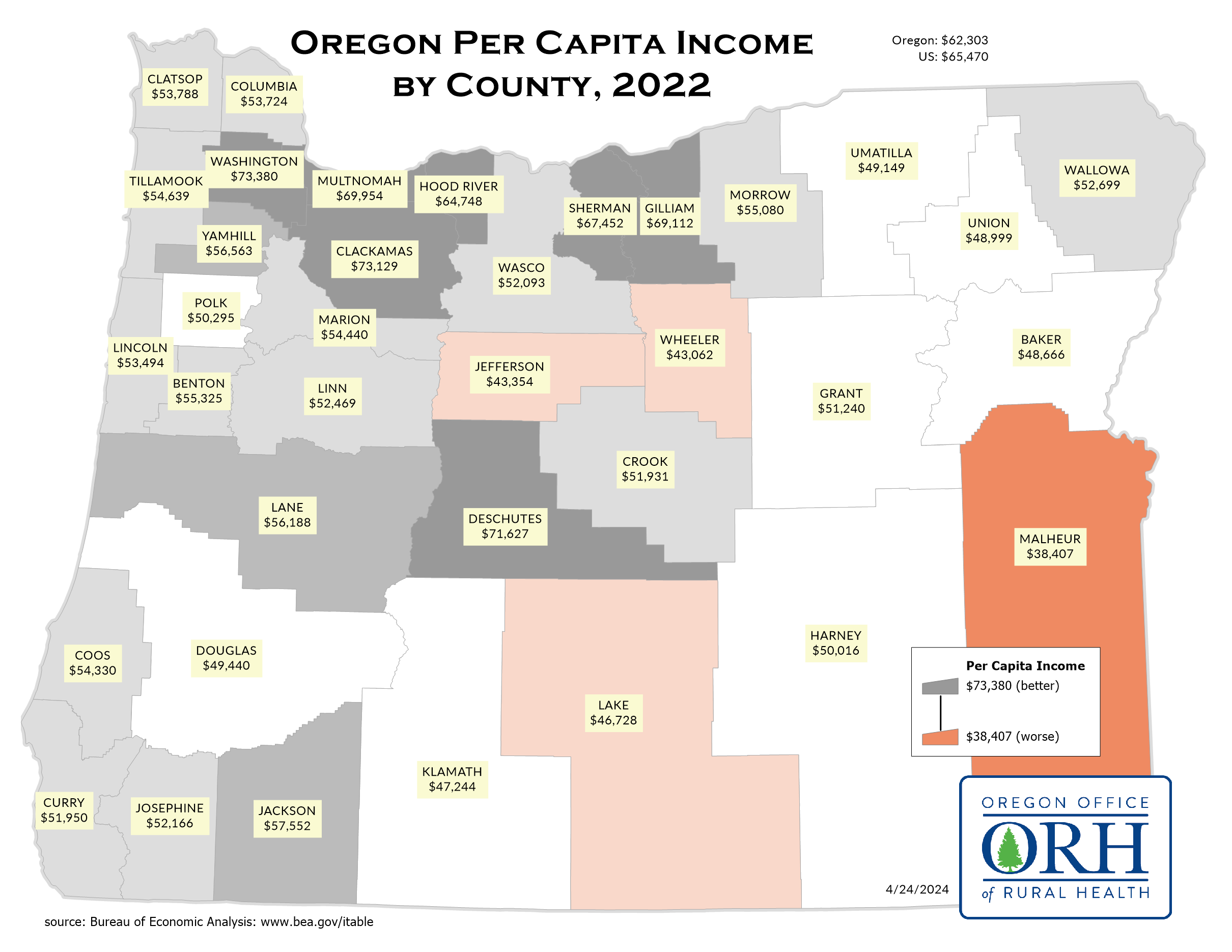 Per Capita Income by OR County Map