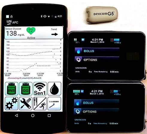 Glucose monitoring and control on digital devices.