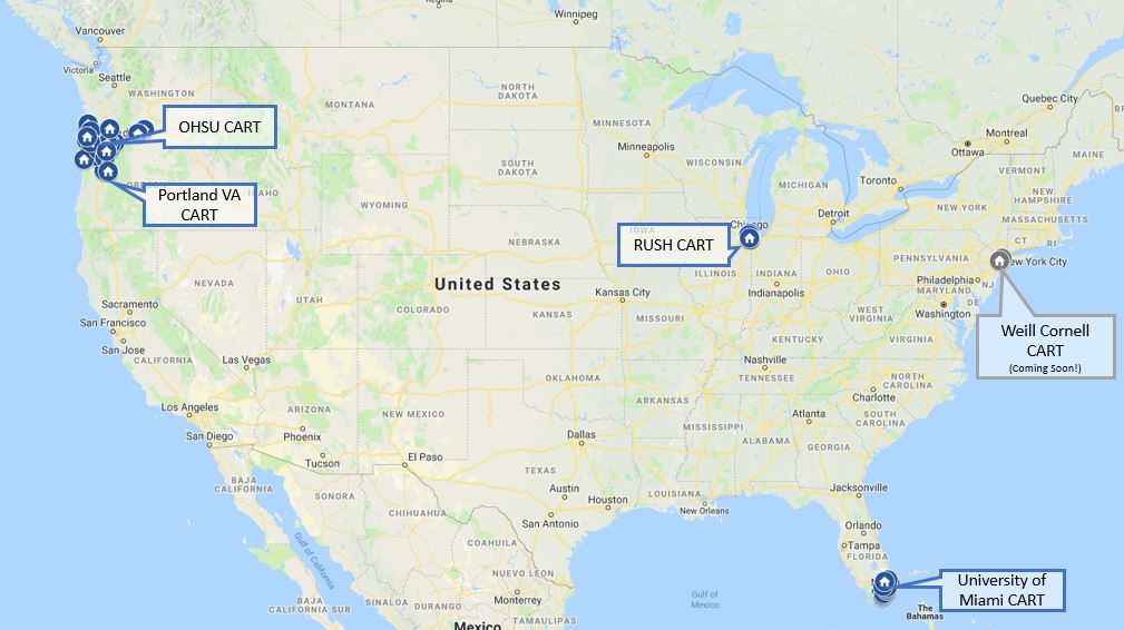 USA map showing where the CART platform is installed