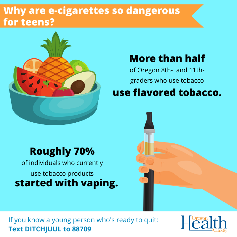 OHA Graphic, E-Cigarettes Dangerous for teens