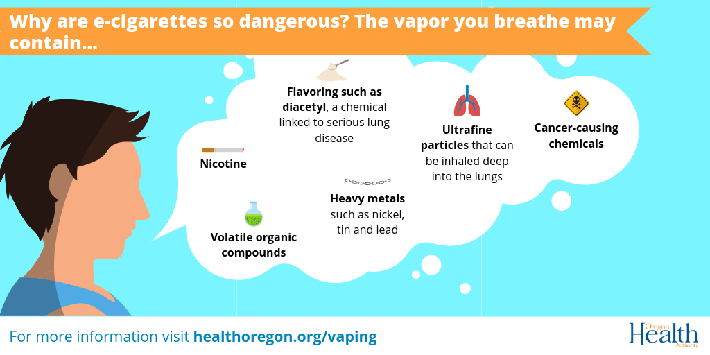 E-Cigarette dangerous substances | OHSU