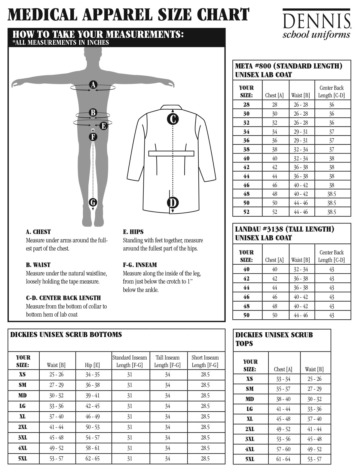 GME lab coat sizing guide