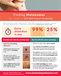 A thumbnail image of the melanoma self exam brochure
