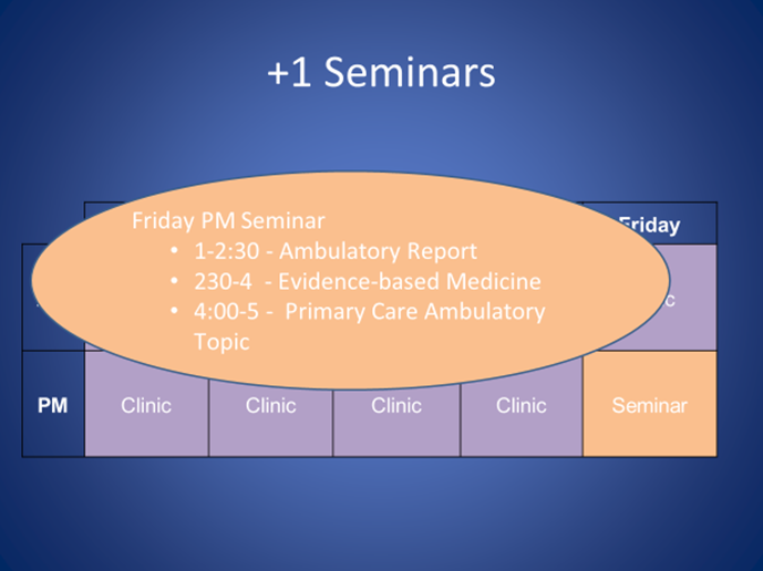 IM Friday PM Seminar Schedule