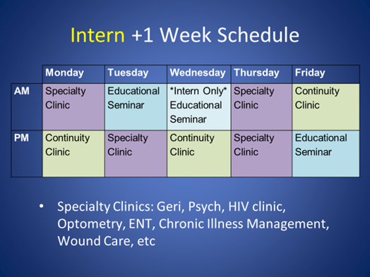 IM Intern +1 Clinic Week Sample Schedule