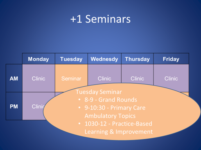 IM Tuesday AM Seminar Schedule