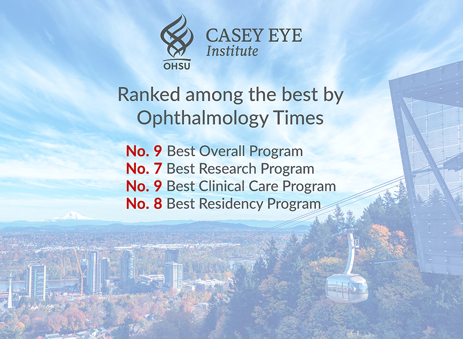 Ophthalmology Times ranks Casey Eye Institute No. 9 best program in the nation.