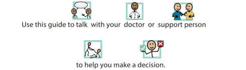 A sentence that says "Use this guide to talk with your doctor or support person to help you make a decision" includes icons visually describing certain words throughout the sentence.