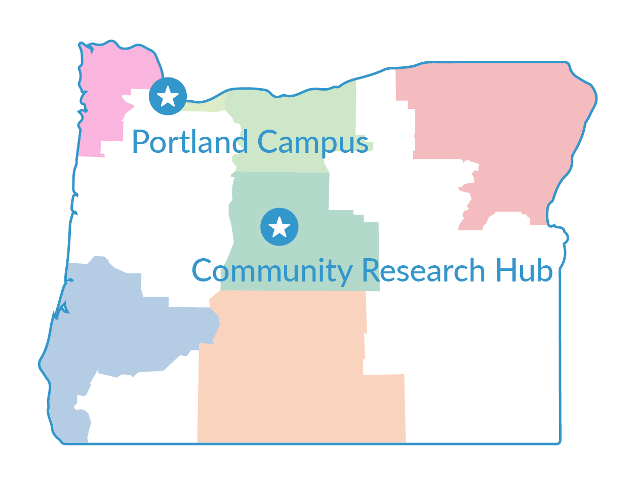 Map of Oregon with OCTRI headquarters labeled near Portland and OCTRI Community Research Hub labeled near Bend.