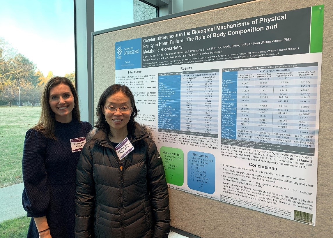 Building Interdisciplinary Research Careers in Women’s Health Annual Meeting 2019