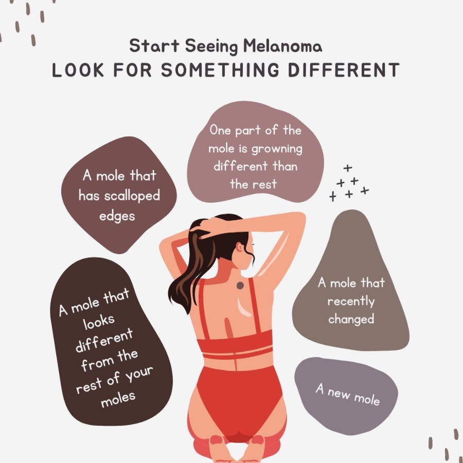 A cartoon image of a woman surrounded by melanoma skin cancer advice