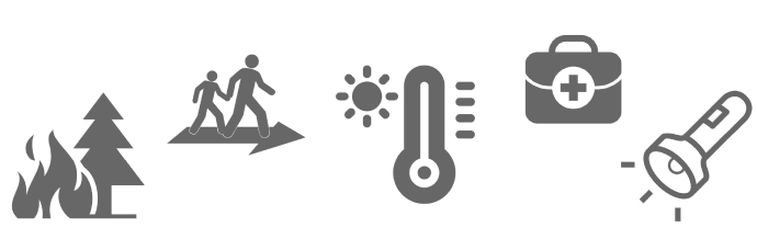 a banner of grey icons representing wildfire, heat, first aid, and power out
