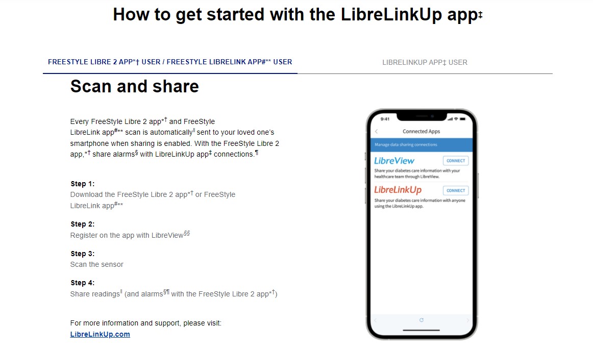 This image shows you how to get started with the LibreLinkUp section of the FreeStyle Libre 2 app.