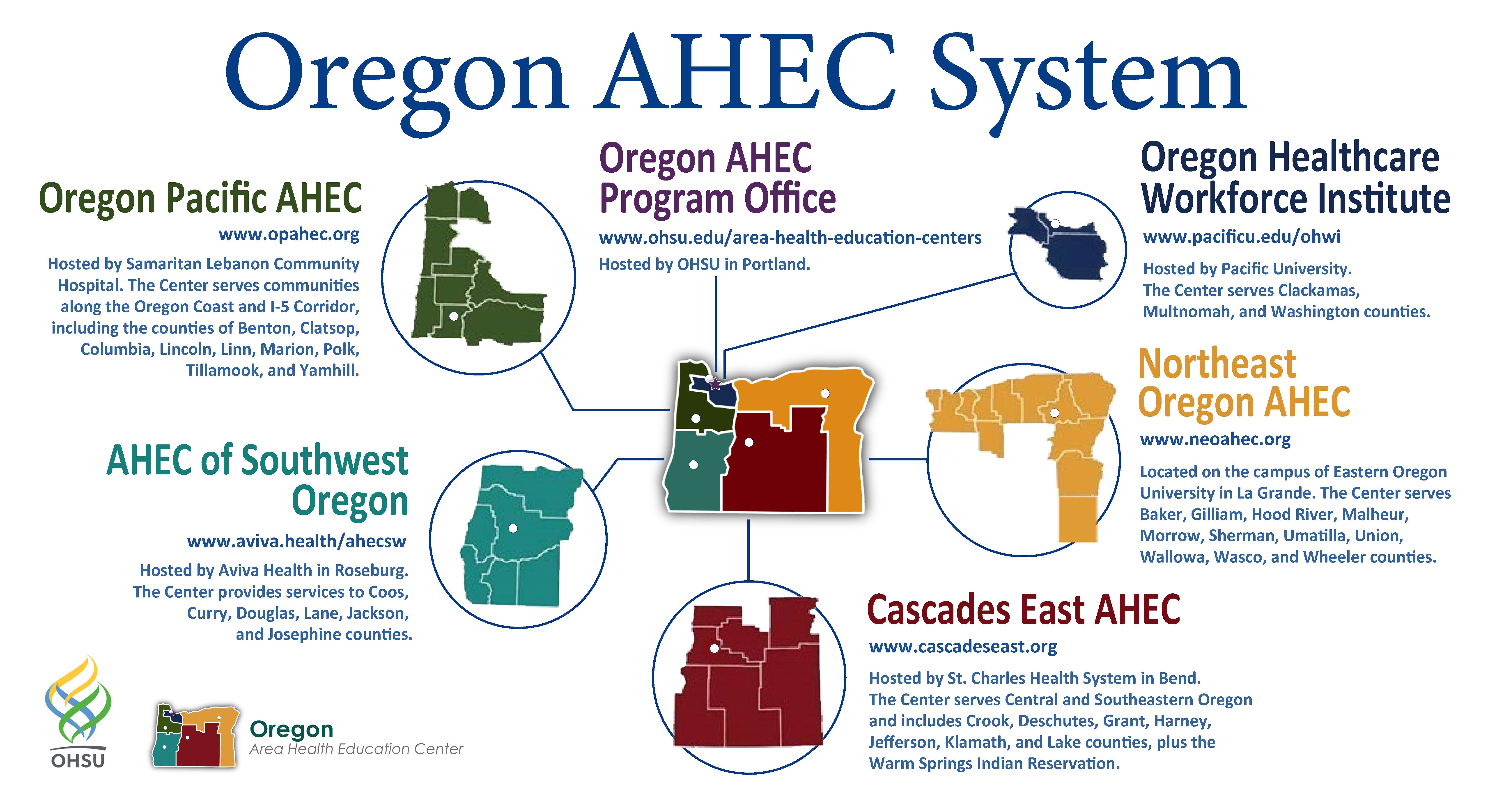 Map of Oregon AHEC program office and five regional centers