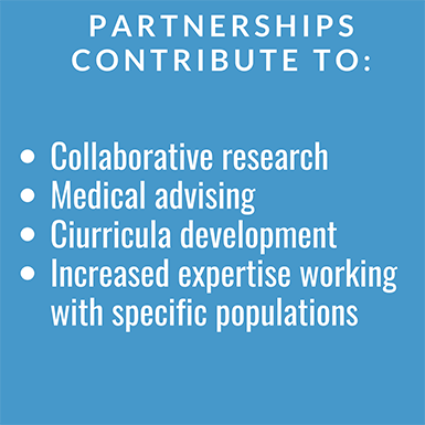 Community Partnership Program partnerships contribute to collaborative research, medical advising, curricula development, and increased expertise working with specific populations.