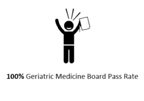 100% Geriatric Medicine Board Pass Rate 