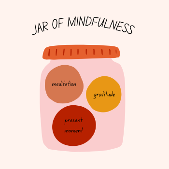Jar of mindfulness image with words meditation, gratitude, and present moment in the jar. 