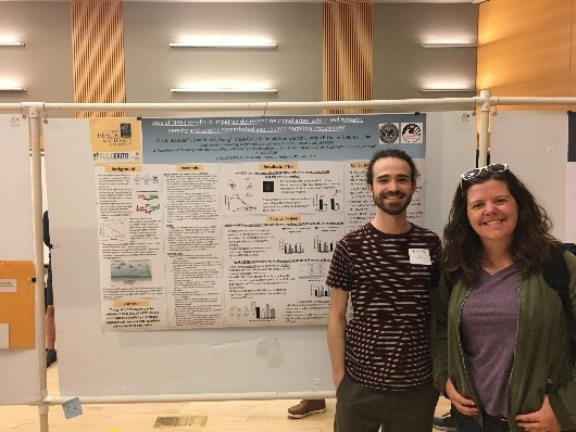 Nora Gray Lab members, posed with poster