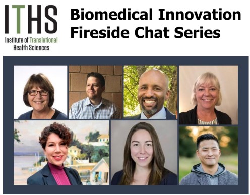 Image showing the headshots of the seven women and men who will moderate the sessions under the text ITHS Biomedical Innovation Fireside Chat Series