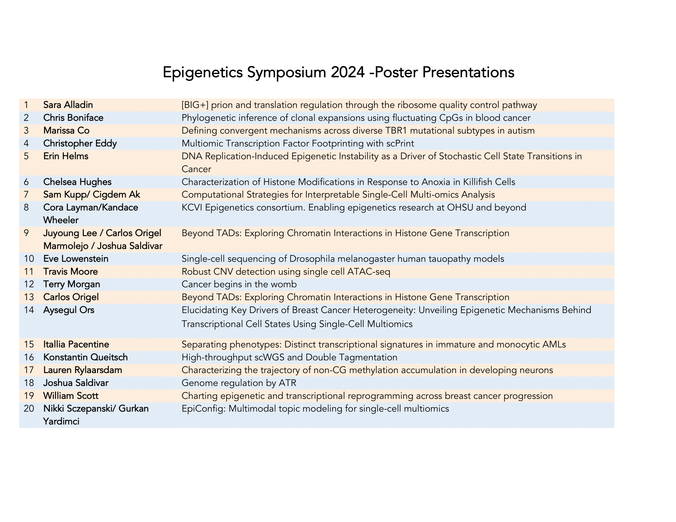 Epigenetics Symposium 2024_3