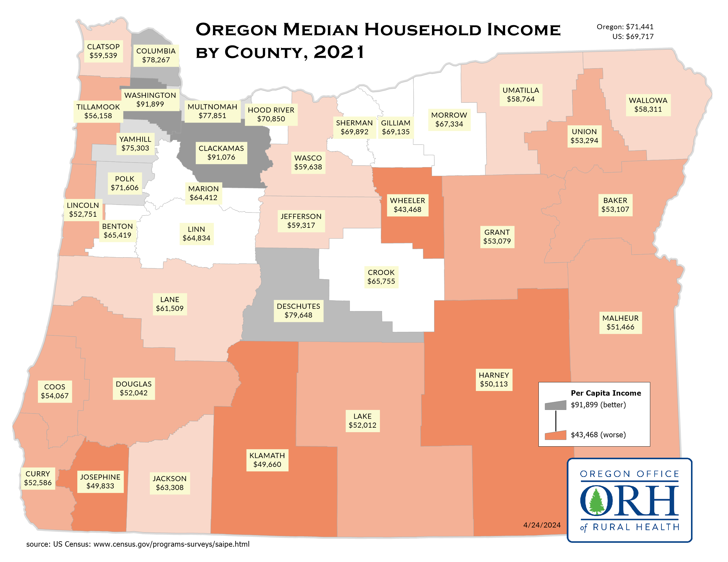Median Household Income by OR County 