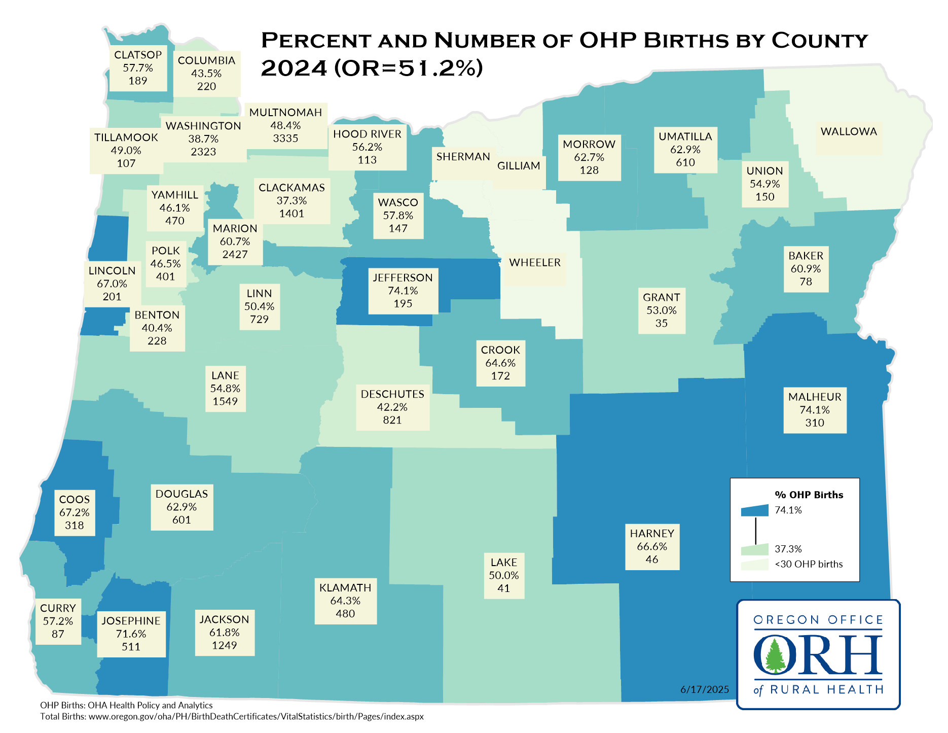 Oregon Health Plan Births by County