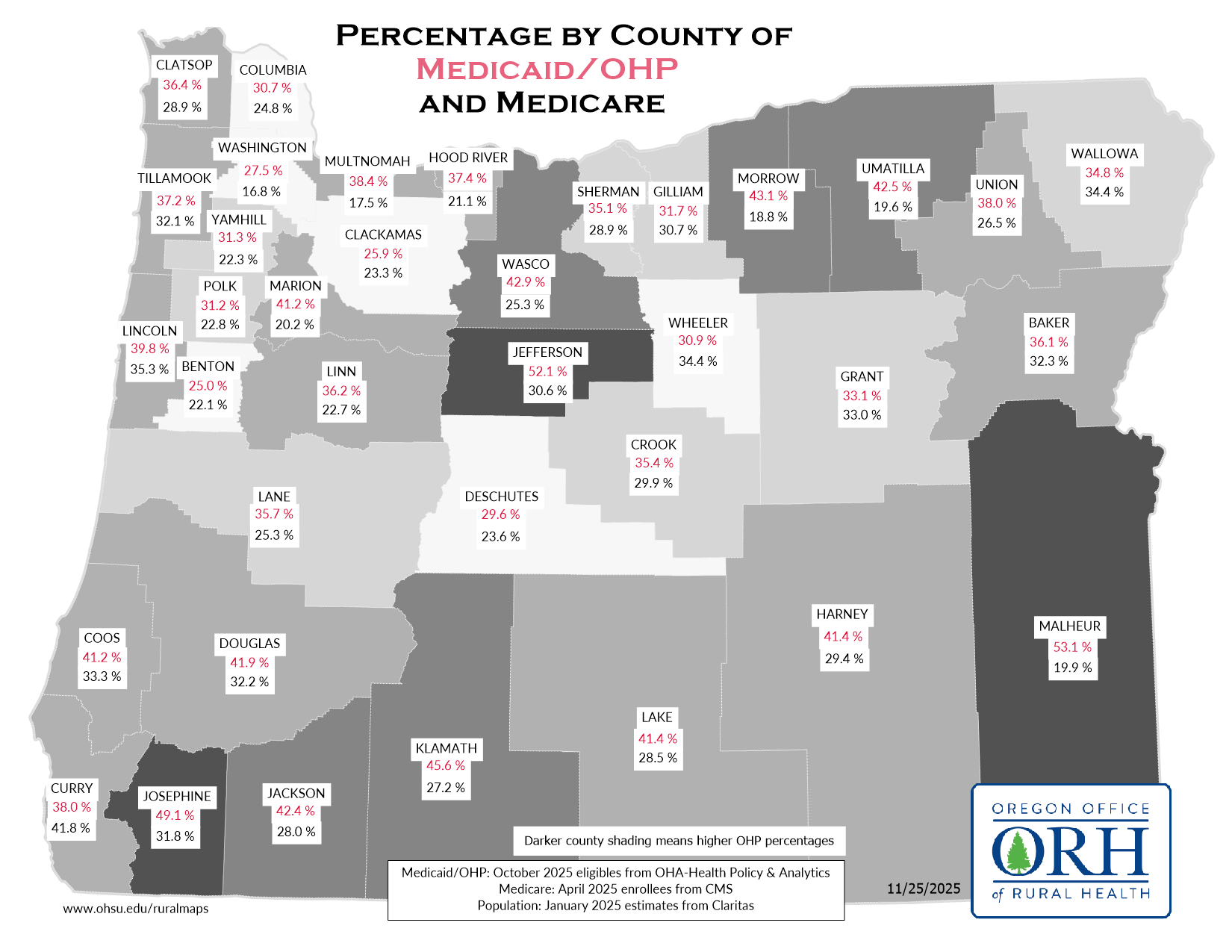 Medicaid/Medicare by county 