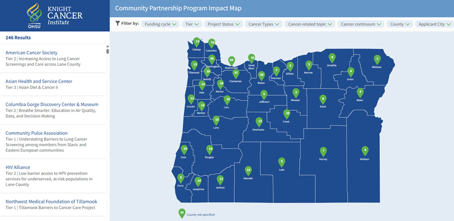 Clickable map of Oregon counties labeled with number of projects per county