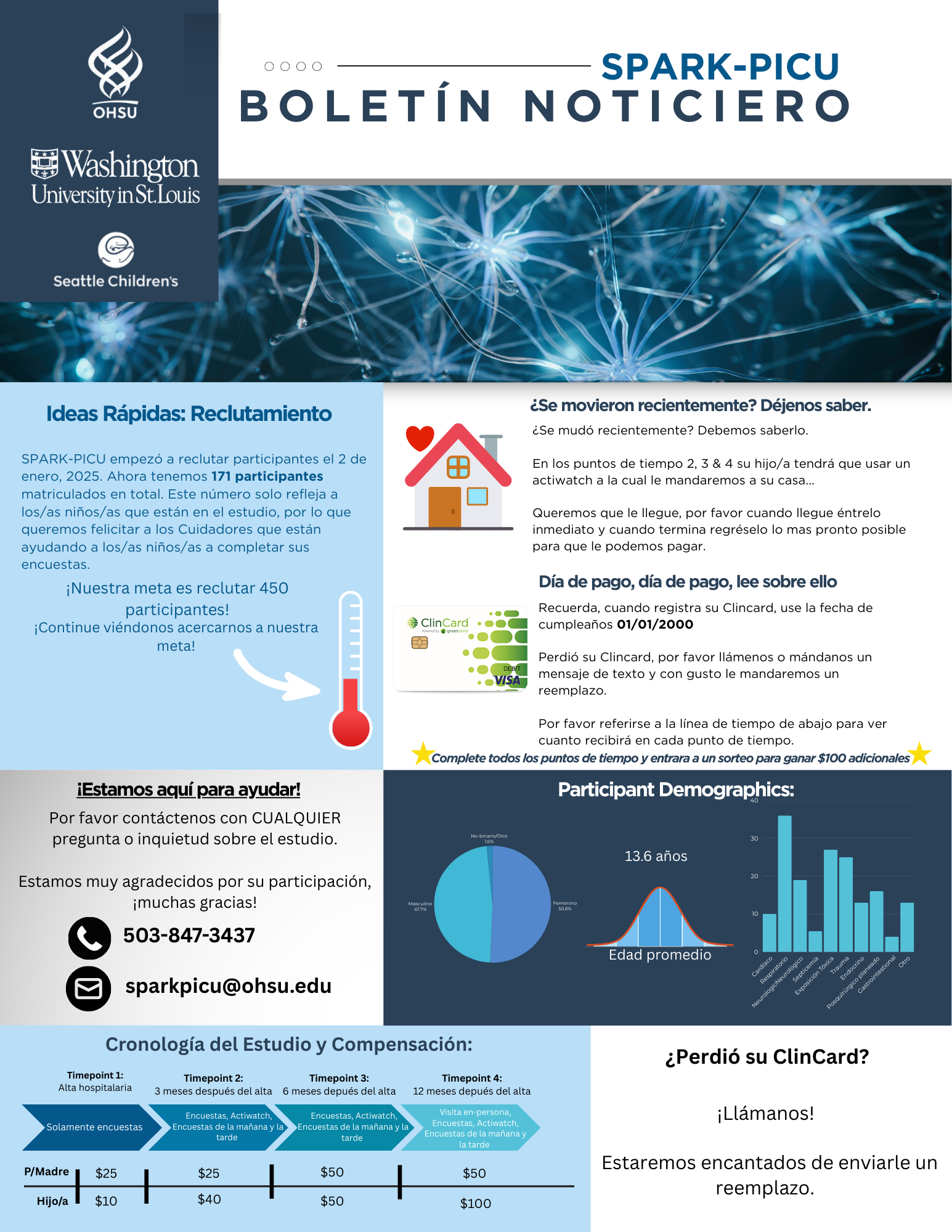 SPARK-PICU February Newsletter (Spanish) 