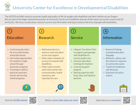 A one-page flyer explaining OHSU UCEDD's mission and four core functions of education, research, service and information sharing. There are QR code links at the very bottom to visit the UCEDD website, watch a short video about our work, or subscribe to our newsletter.