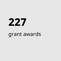 227 grant awards