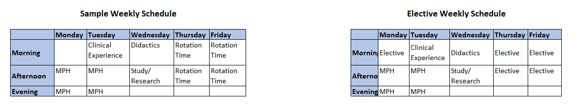Sample weekly schedules diagram