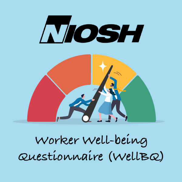 NIOSH logo above a gauge illustration with three people pushing a needle from red through orange toward yellow-green, under the text 'Worker Well-being Questionnaire (WellBQ)'.